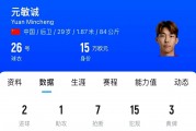 九游娱乐在线登录-包含拉科鲁尼亚轮换球员，希望变阵带来新机遇的词条