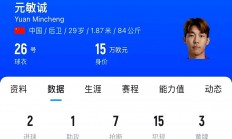 九游娱乐在线登录-包含拉科鲁尼亚轮换球员，希望变阵带来新机遇的词条