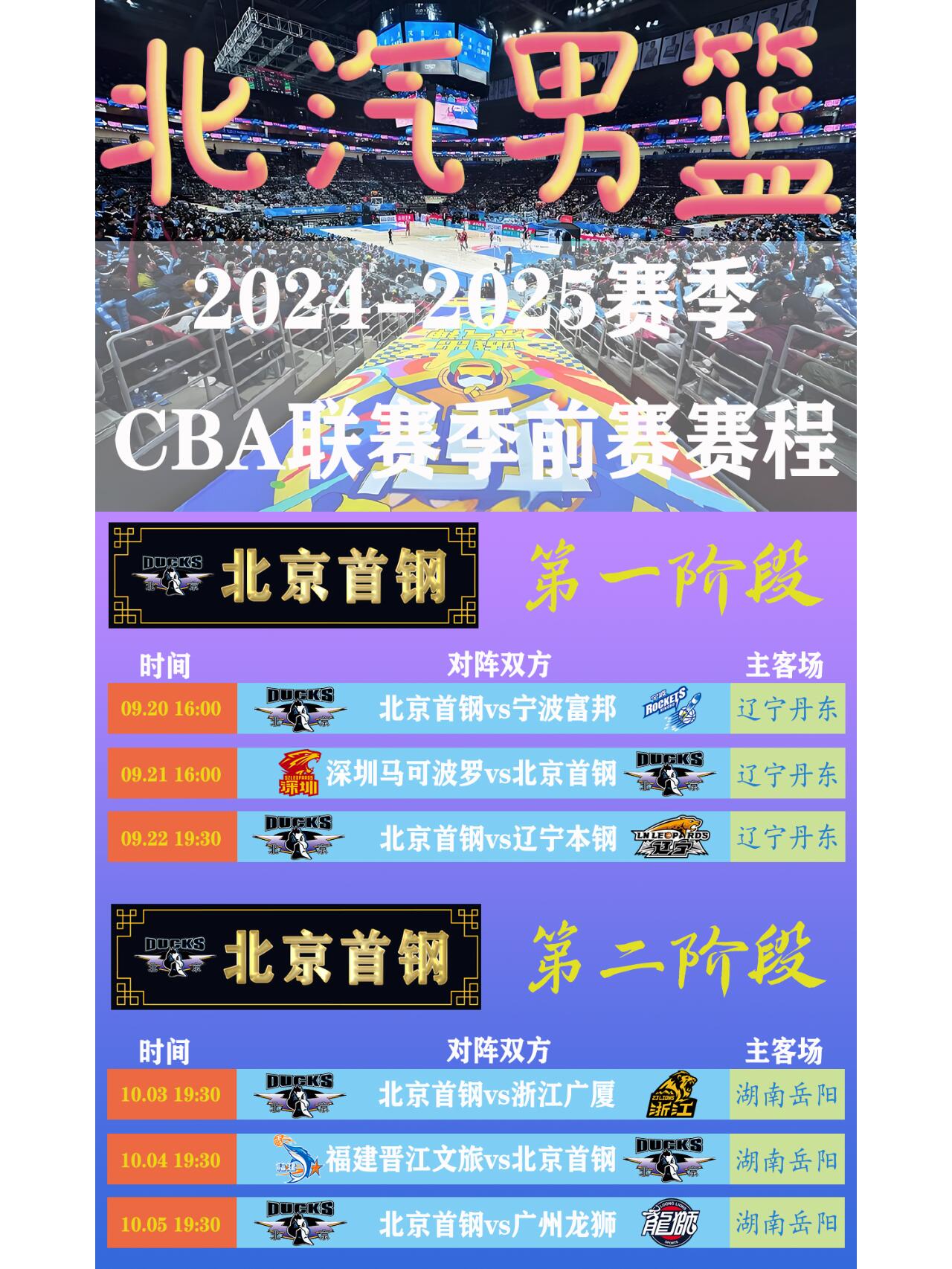 北京首钢主场告捷，继续领跑联赛积分榜