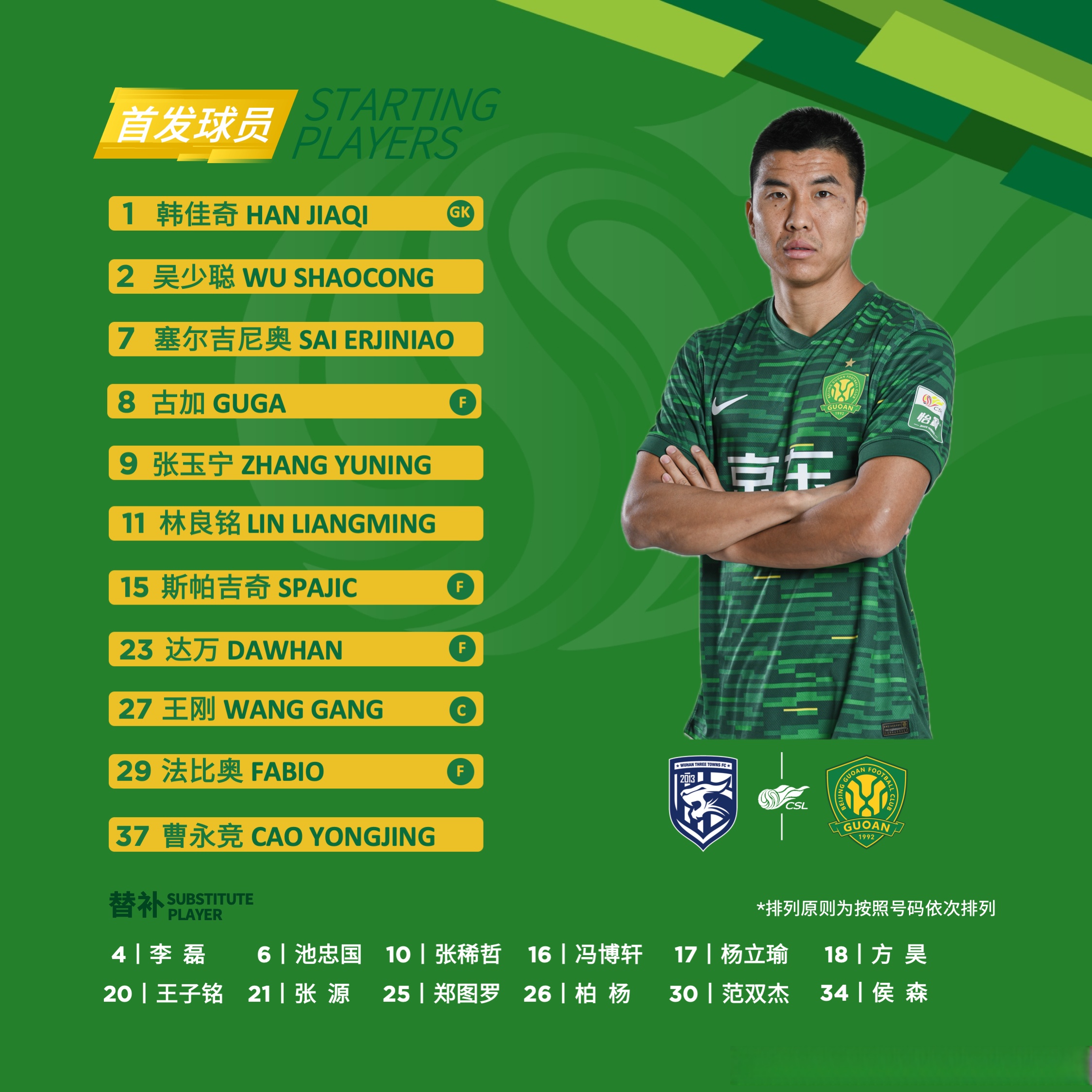 北京国安队员备战石家庄永昌，信心十足的简单介绍