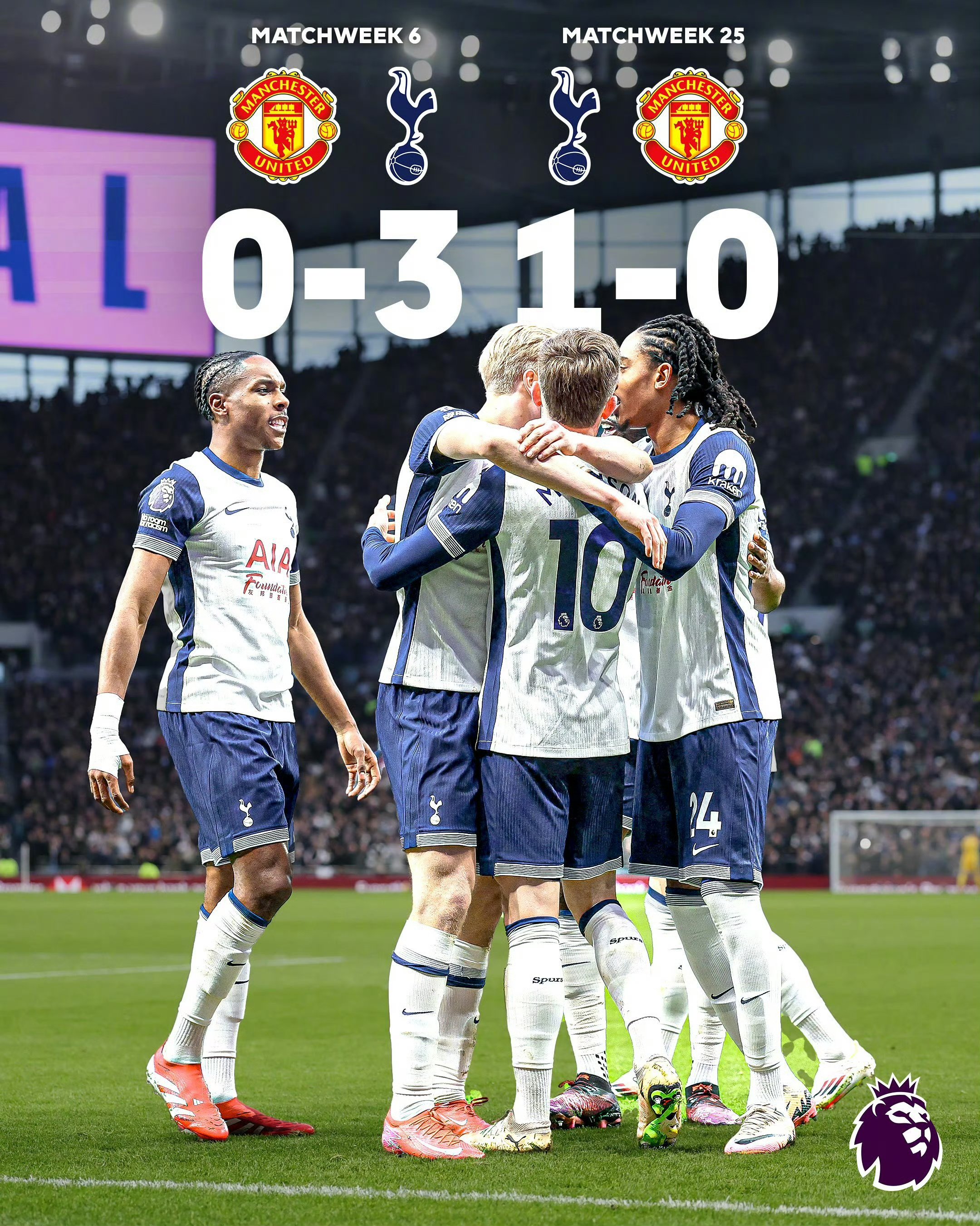 包含热那亚签约前热刺球员，希望提升进攻实力的词条