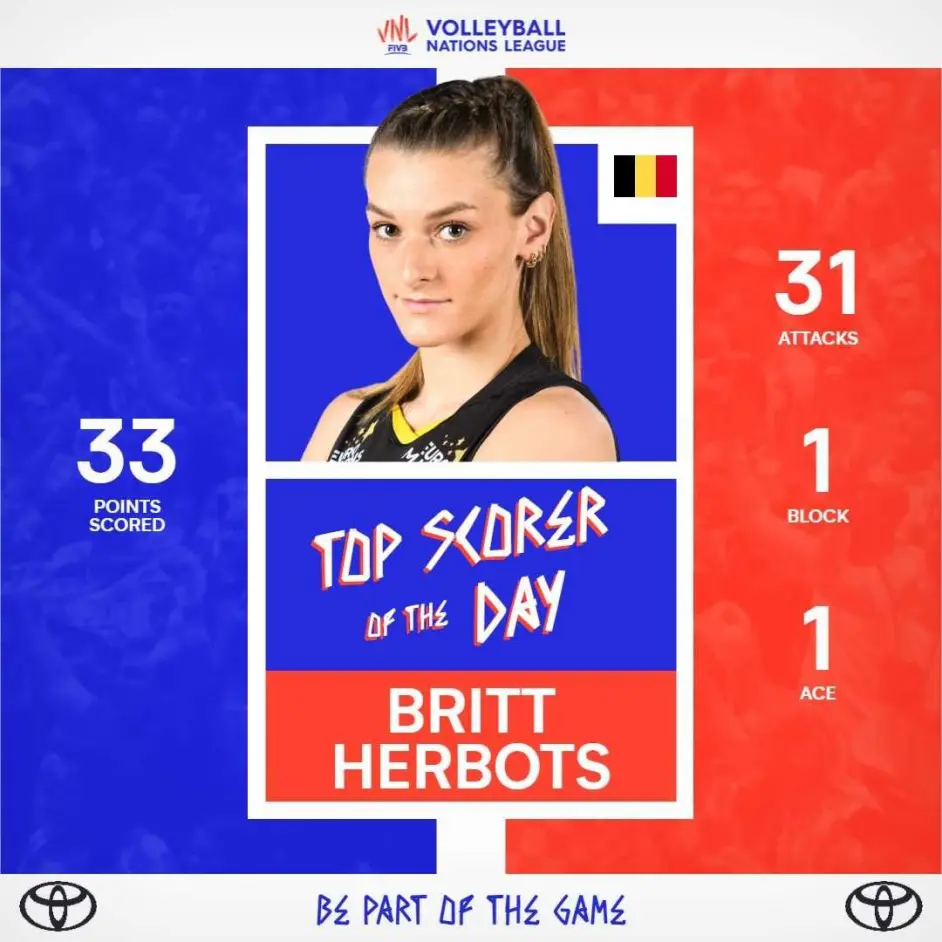 土耳其男子排球队逆袭晋级四强